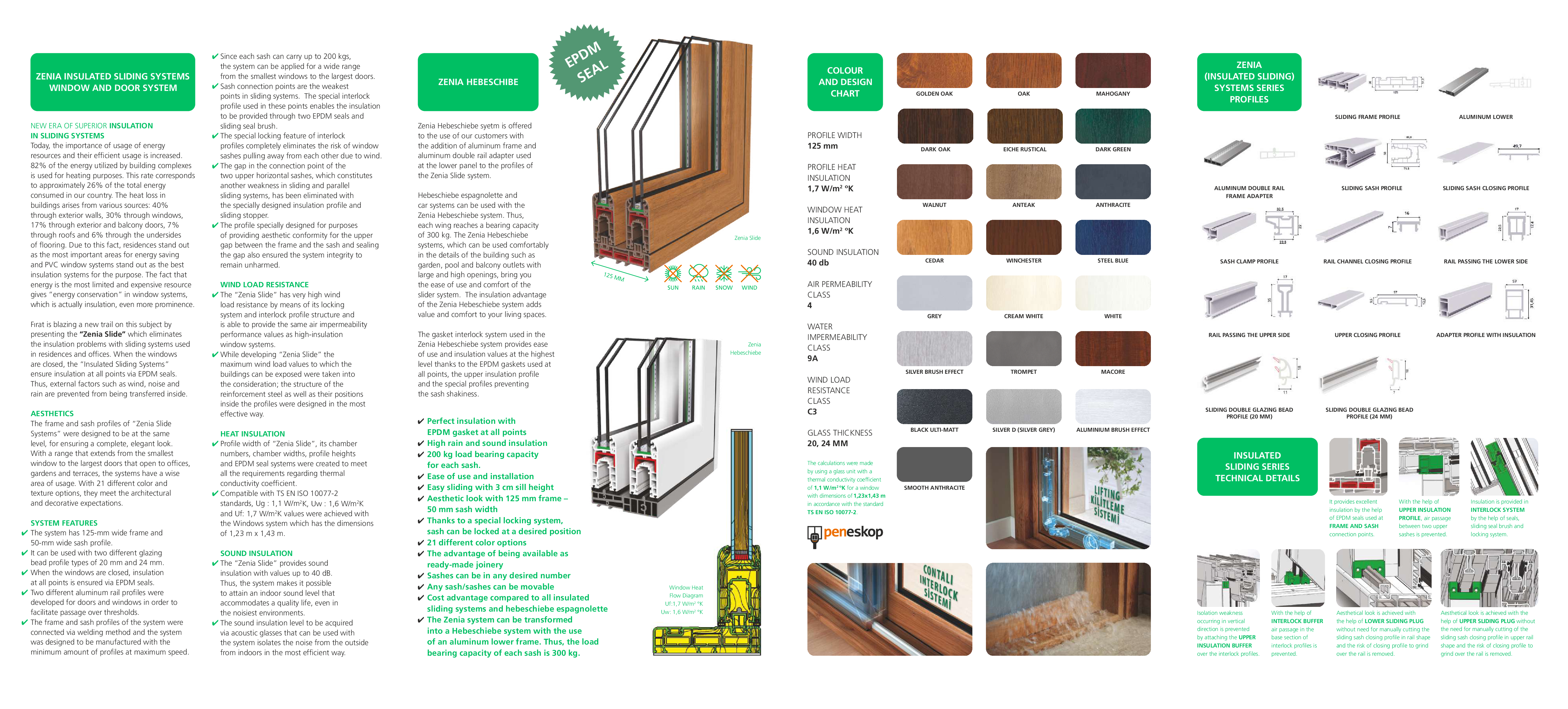 Hebeschiebe Sistemleri 2